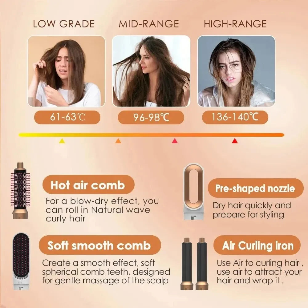 Stravella™ - 5-in-1 Professioneller Haarstyler & Trockner