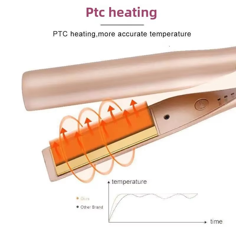 Glorivelle™ | Meistere Dein Styling in Sekunden