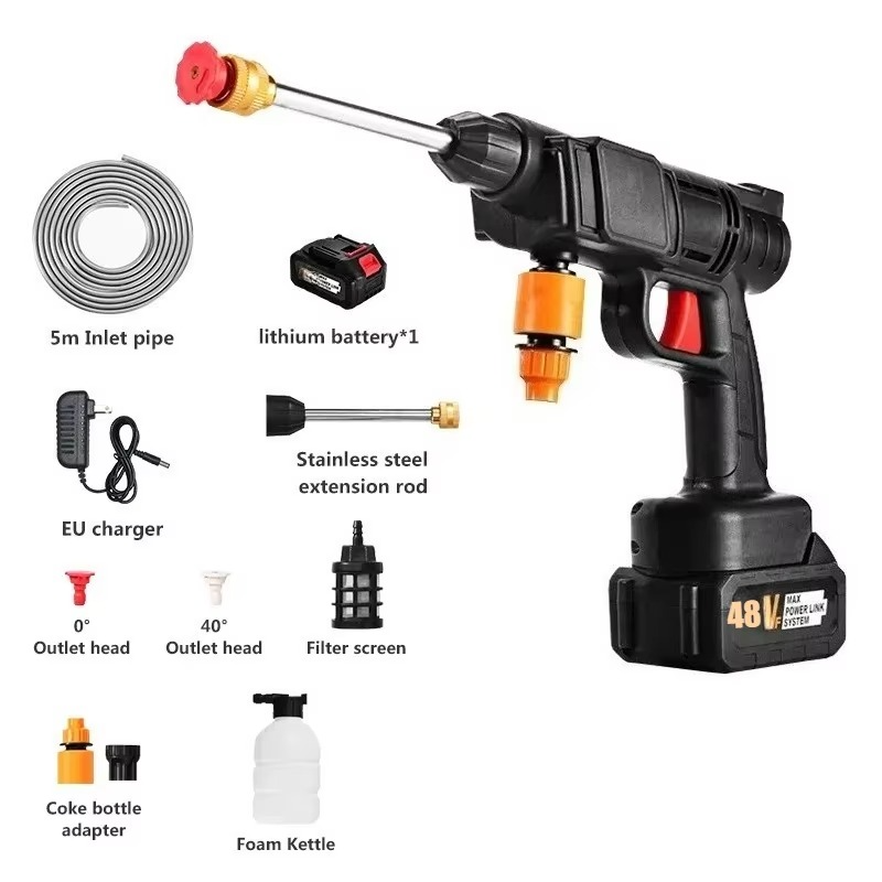 AquaTorque™ | Tragbare Reinigungskraft mit industrieller Stärke